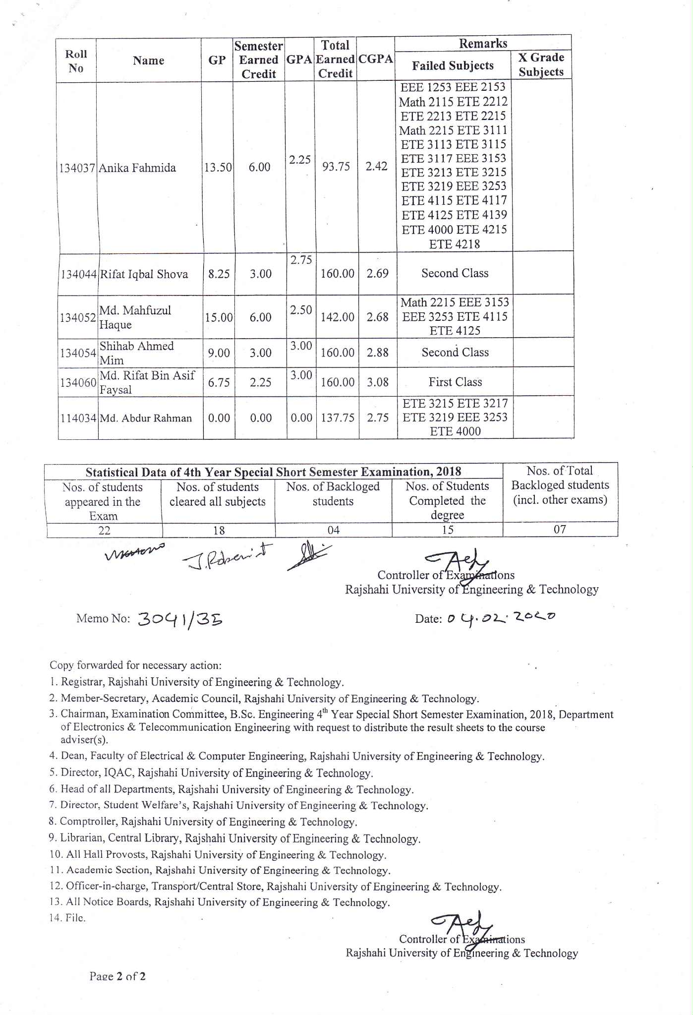Engineering Result